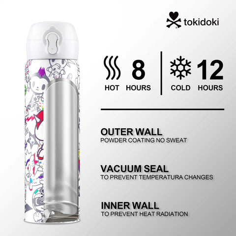Tokidoki 17oz Insulated Water Bottle Stainless Steel -G