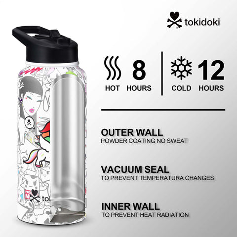 Tokidoki Water Bottle 32oz with Leak Proof Flip-E