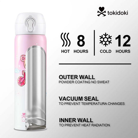 Tokidoki 17oz Insulated Water Bottle Stainless Steel -B
