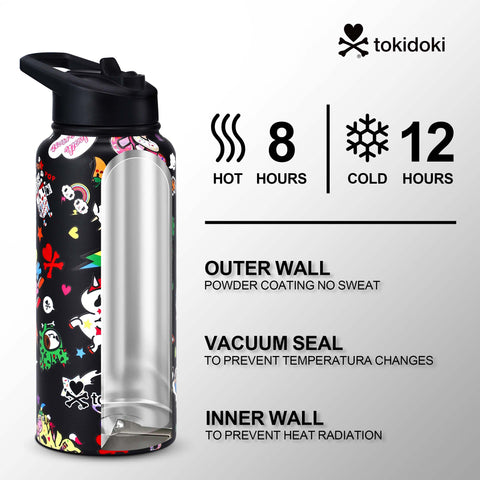Tokidoki Water Bottle 32oz with Leak Proof Flip-F
