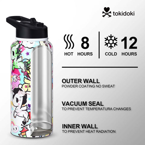 Tokidoki Water Bottle 32oz with Leak Proof Flip-C